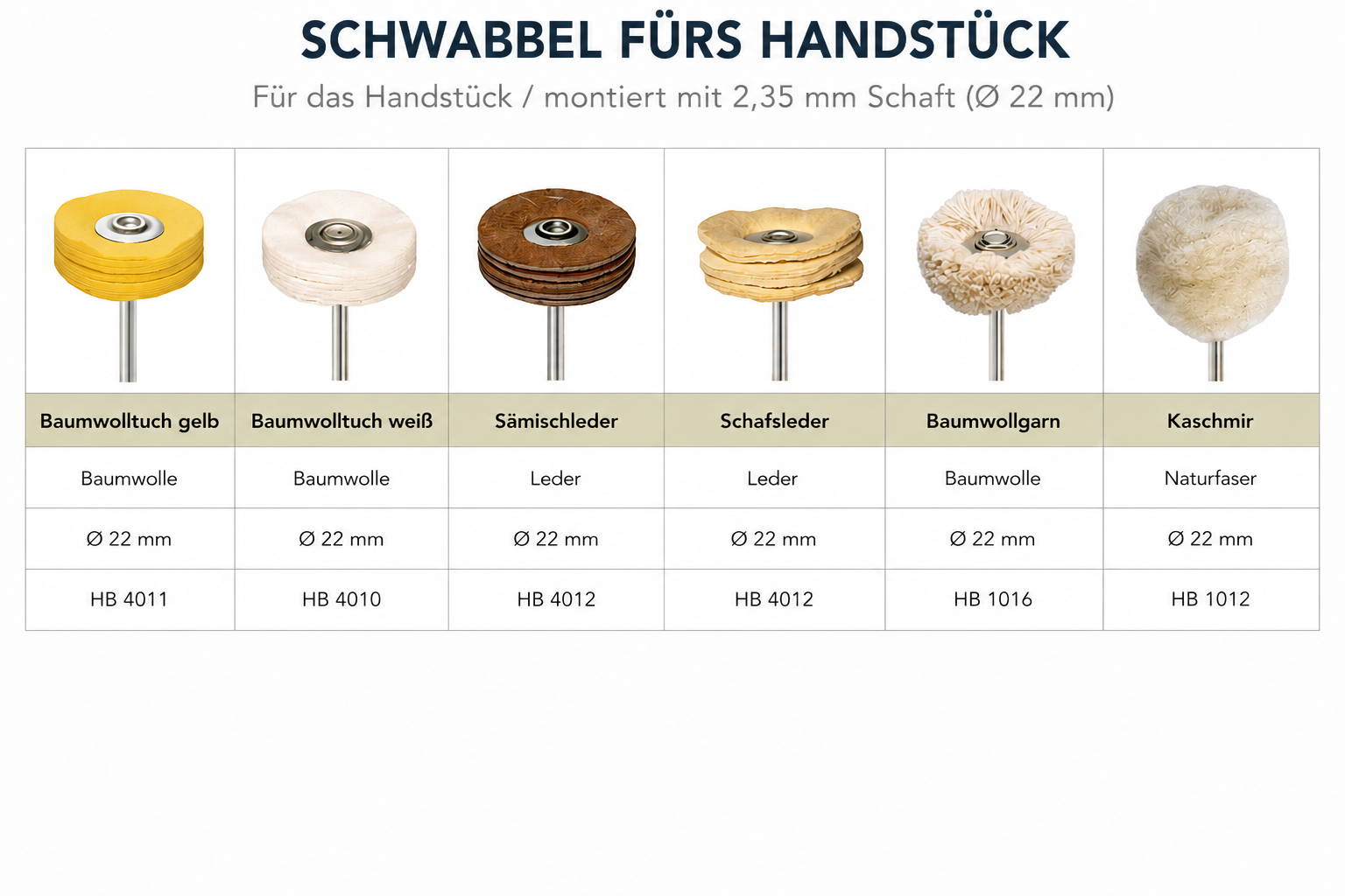 Sämischleder