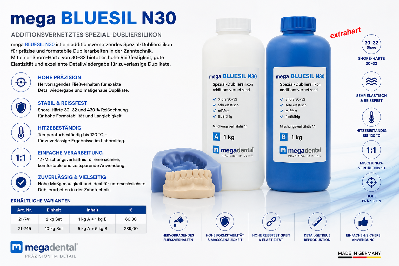 mega BLUESIL N30 - Shore 30-32