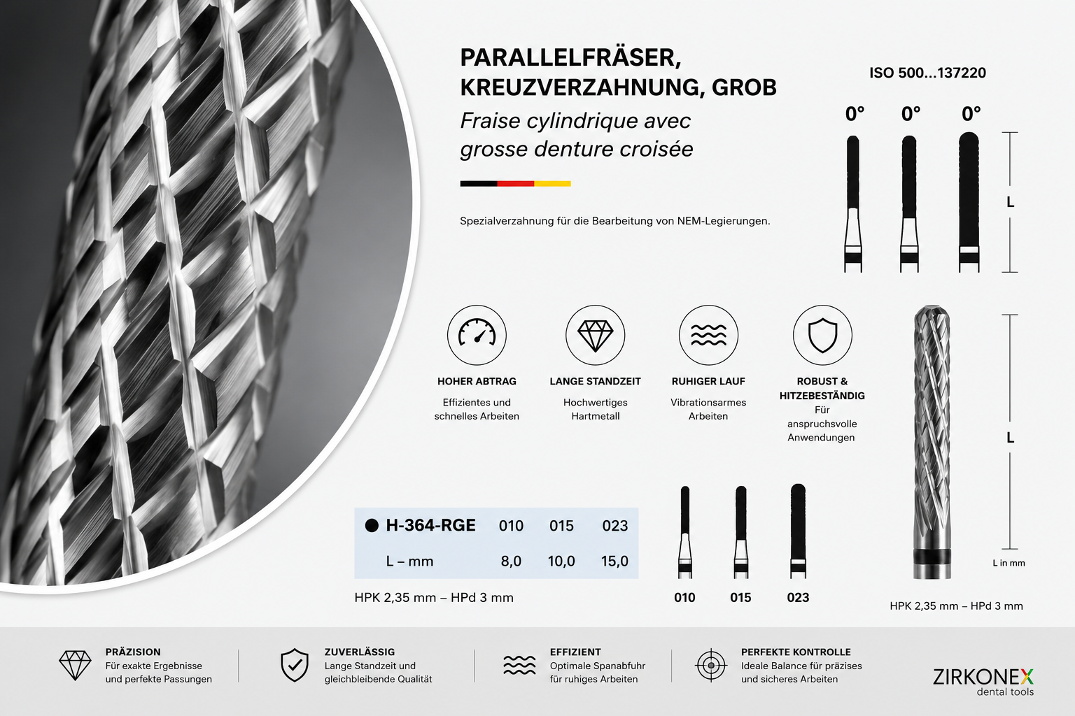 0 ° Parallelfräser Telesekptechnik
