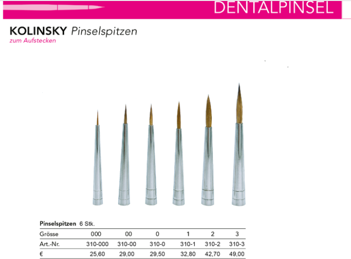 Pinselspitzen Kolinskyhaar