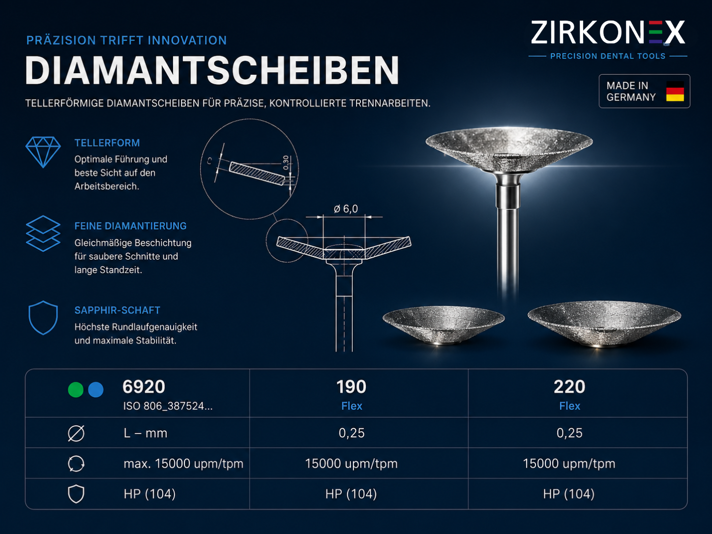Spezial Diamantscheibe