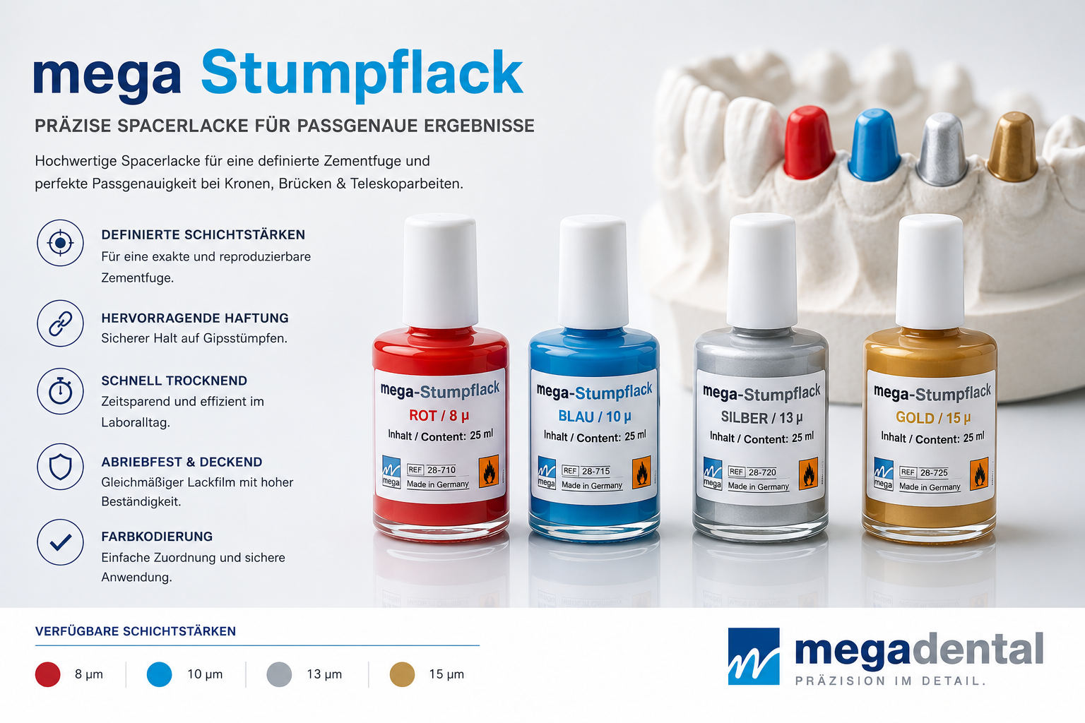 mega Stumpflack 25 ml