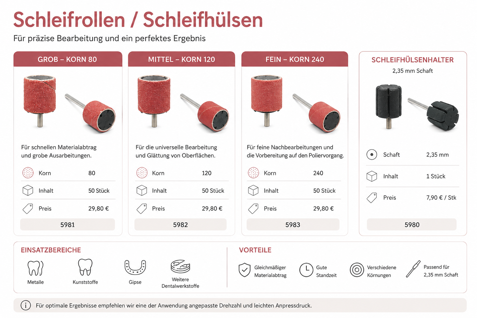 Schmirgelrollen
