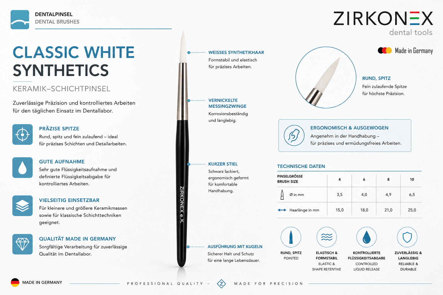 Classic White Synthetics Keramik-Schichtpinsel"
