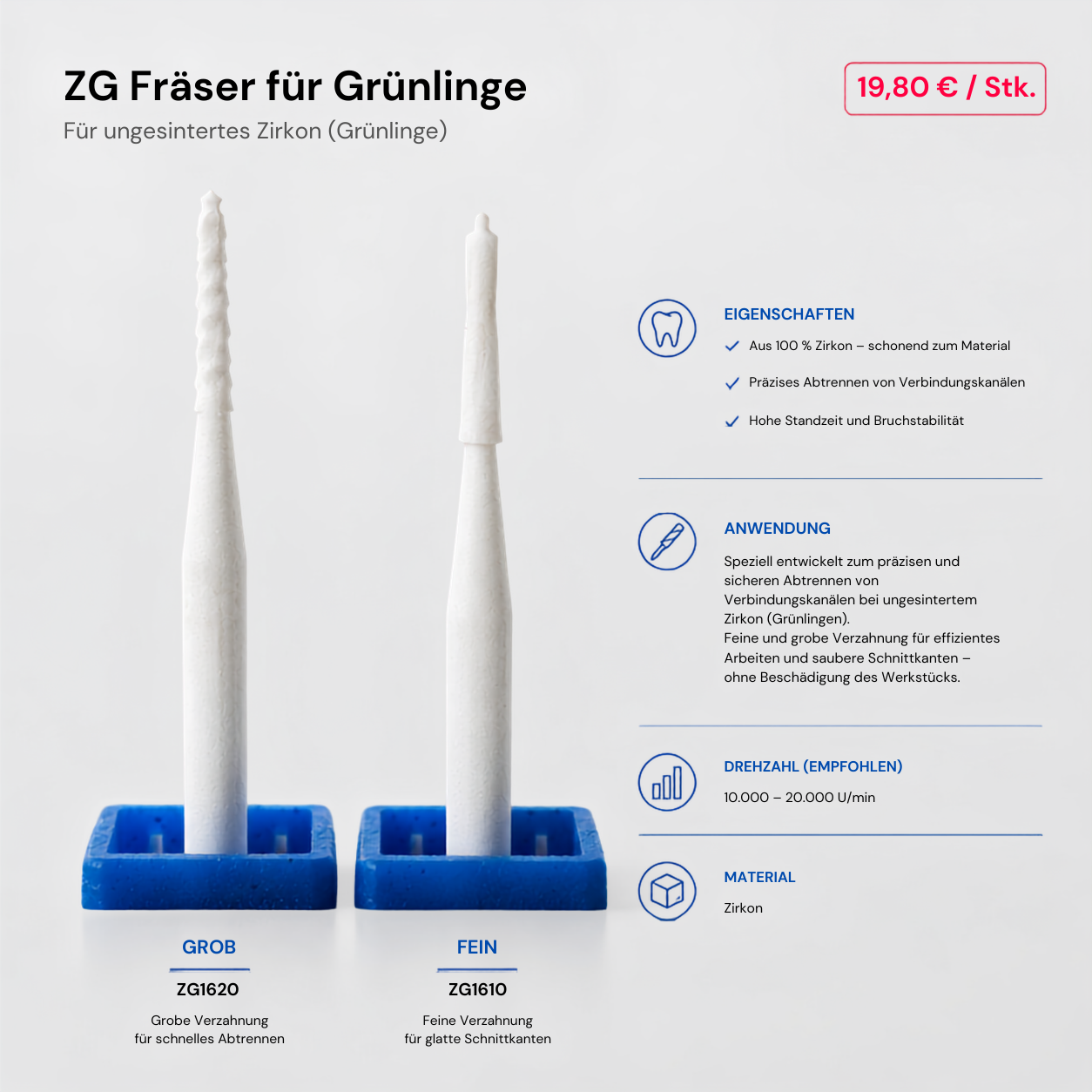 ZG Zirkon Fräser für Grünlinge