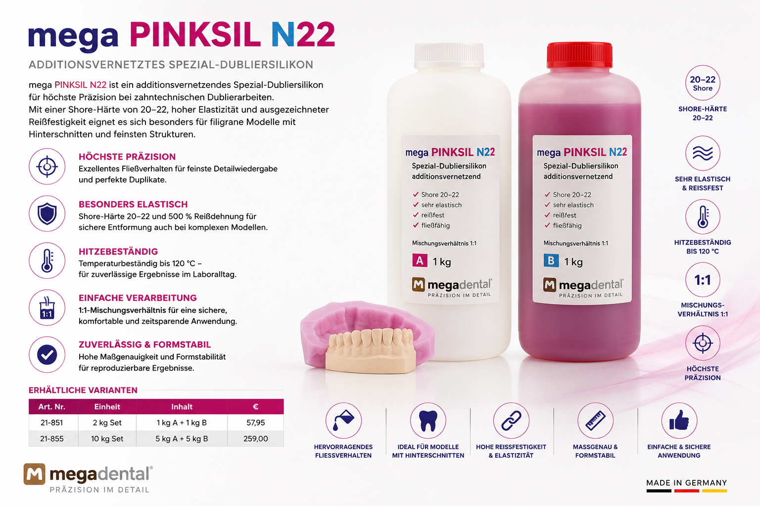 mega PINKSIL N22 - Shore 20-22