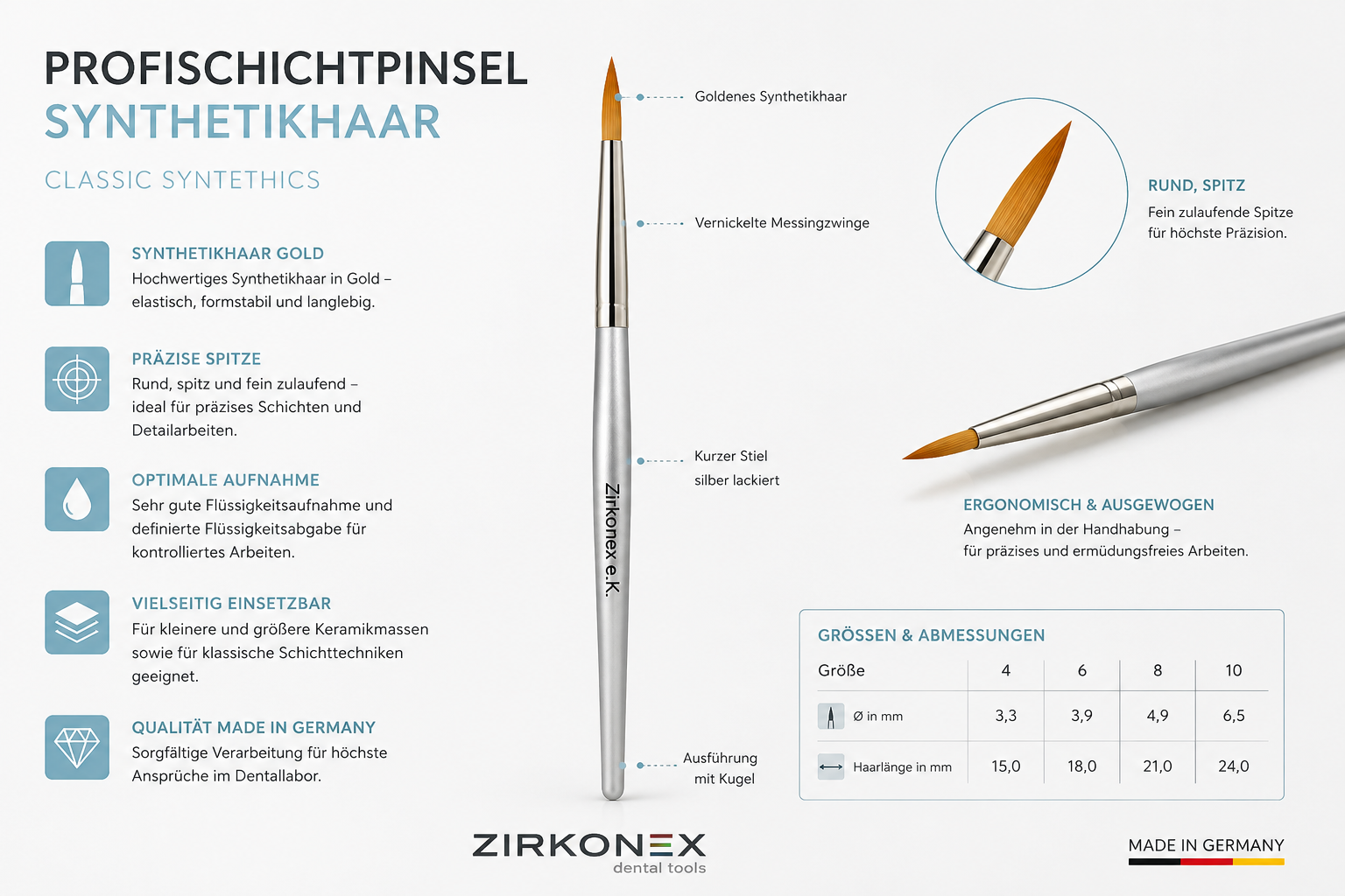 Classic Synthetics Keramik-Schichtpinsel