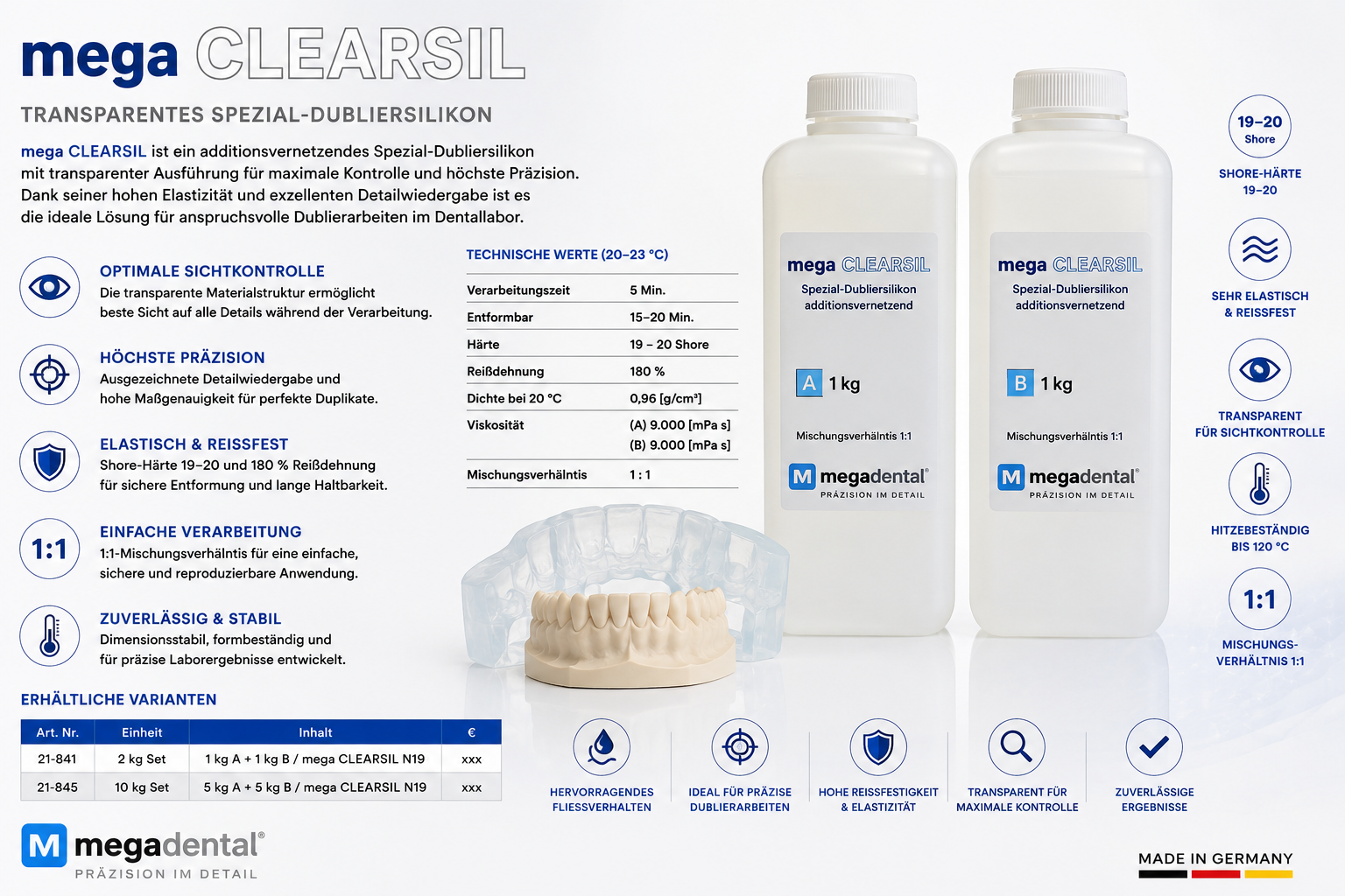 mega CLEARSIL Shore 19